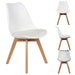 SCANDINAVIAN CHAIR WHITE PADDED PP SHELL