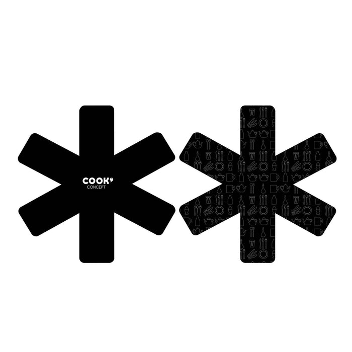 ANTISCRATCH PAN PROTECTOR X2