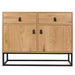 SIDEBOARD
