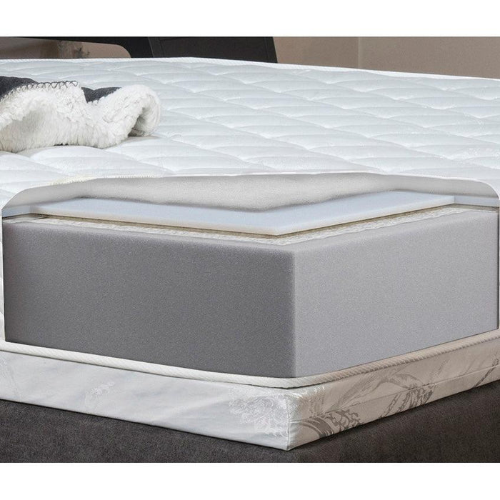 High Mattresses 195*90