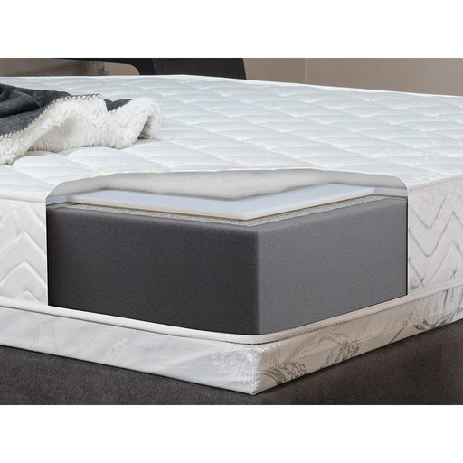 Lux mattresses 195*90